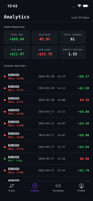 Omni: Trade Remote Screenshot 2