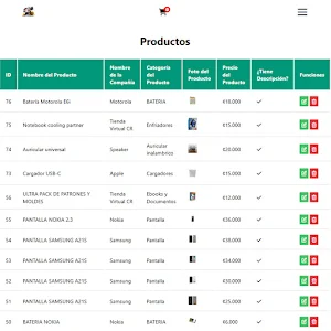 CholoTECH Screenshot 3