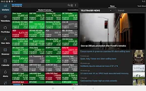 StockMarkets - investment news, quotes, watchlists screenshot 7