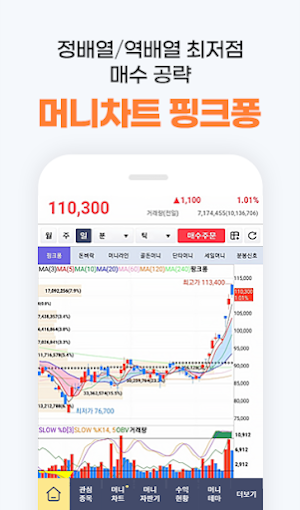 감은숙 머니차트 (상승 예상 수익 종목 자판기) Screenshot 0