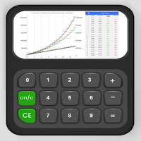 Compound Interest & Dividend