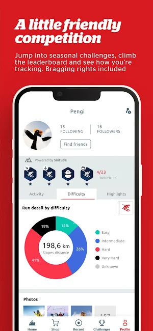 Cardrona & Treble Cone Screenshot 3