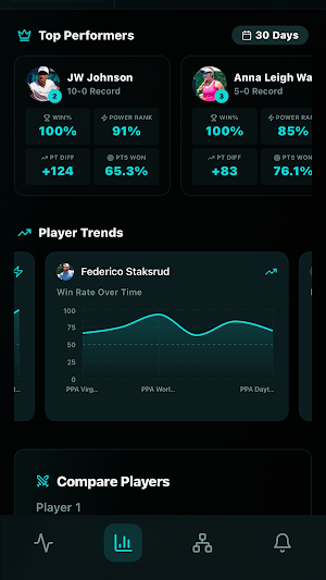 MATCHDAY by Pickleball Inc. Screenshot 2