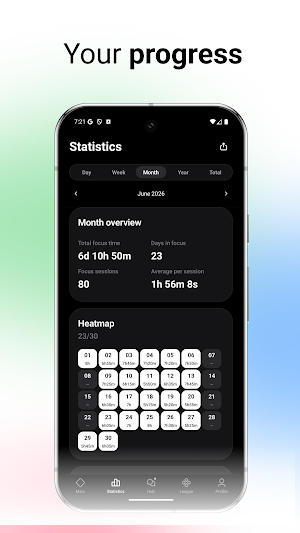 ITmode: Focus & People Screenshot 2