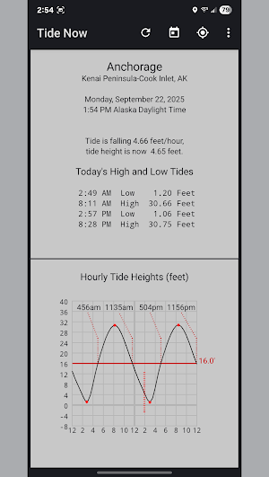 Tide Now USA Screenshot 3