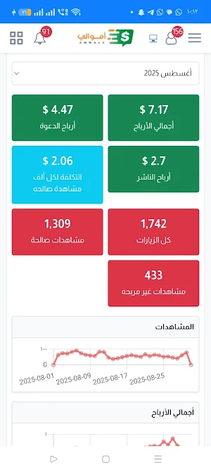 Amwaly Screenshot 1