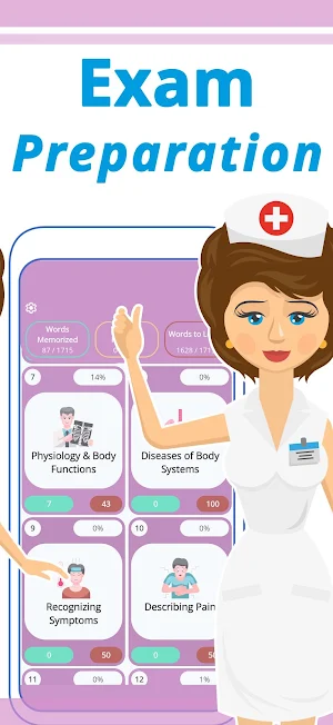 English for Nursing: Words Screenshot 2