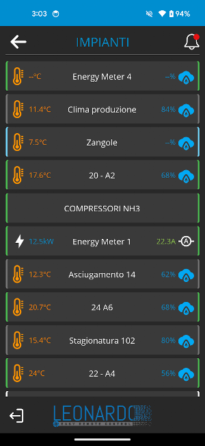 Madefrigor Leonardo App Screenshot 2