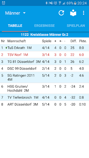 TSV Norf Handball Screenshot 0