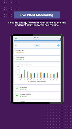 Solarika Technocrats Screenshot 1