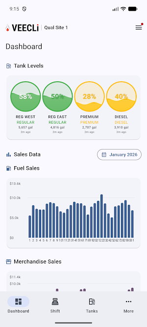 VEECLi Back Office Screenshot 1