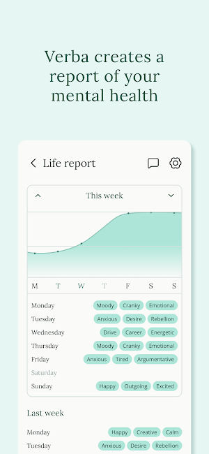 Therapy Mood Tracker: Verba Screenshot 2