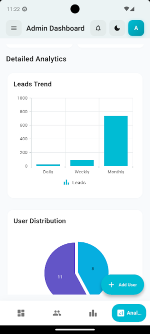 COEPD Sales CRM Screenshot 1