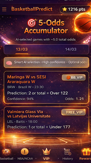 Basketball Predict Screenshot 2