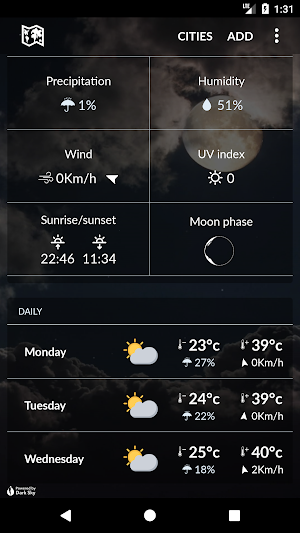 Laos Weather Screenshot 1