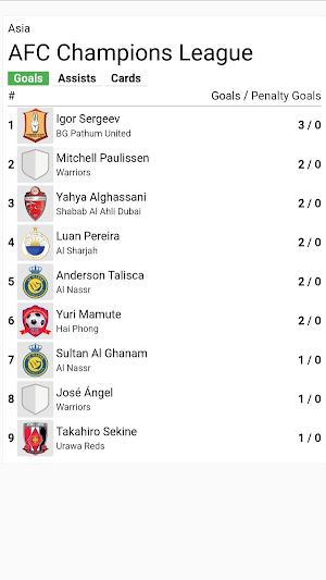 AsiaCL Tracker Screenshot 3