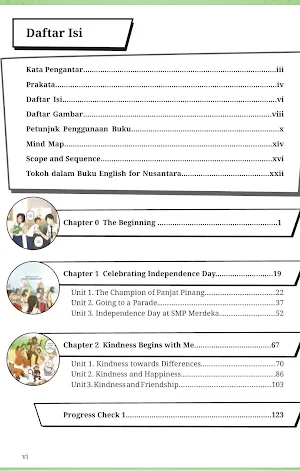 Buku B Inggris Kelas 8 Merdeka Screenshot 1