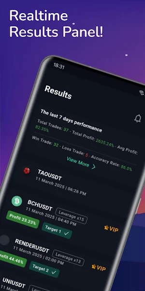 Whale Crypto Signals Screenshot 0