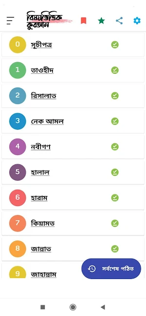 বিষয় ভিত্তিক কুরআন | Bishoy Vittik Quran Screenshot 1
