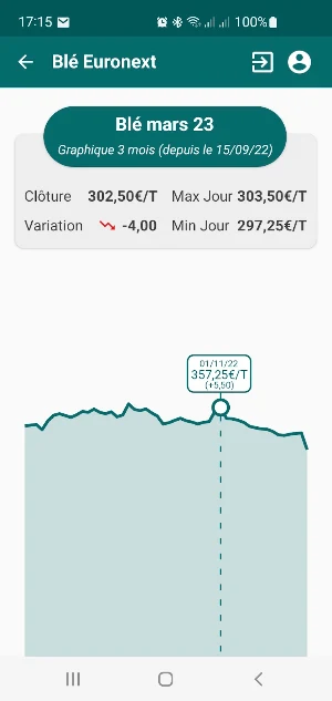 WIT Grains Screenshot 1