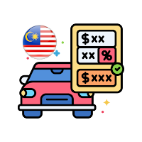 Car Loan Calculator Malaysia