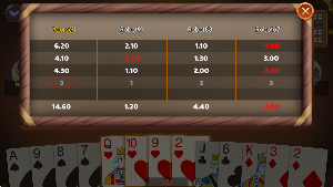 Callbreak : Offline Card Game Screenshot 2