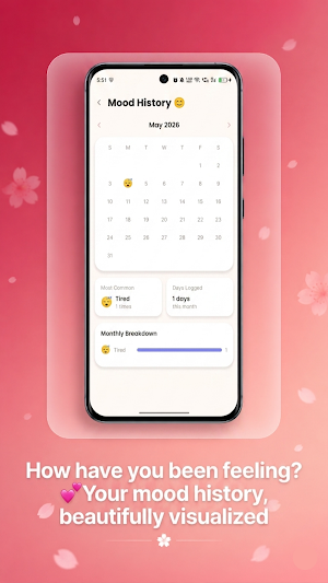 Period Tracker Blossom Screenshot 2