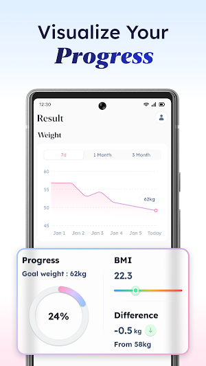 GLP-1 Tracker: Welloop Screenshot 3