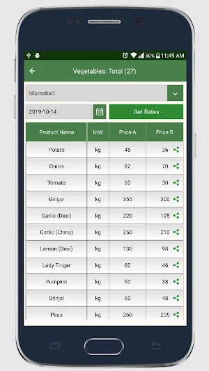 Durust Daam Balochistan Screenshot 3