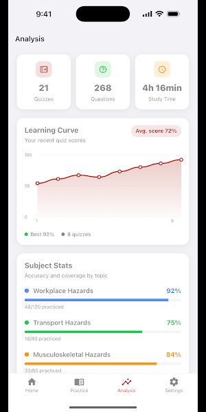NEBOSH Screenshot 3