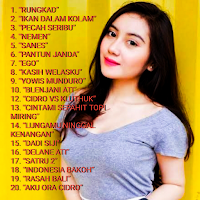 Lagu Dangdut Koplo Lengkap Mp3
