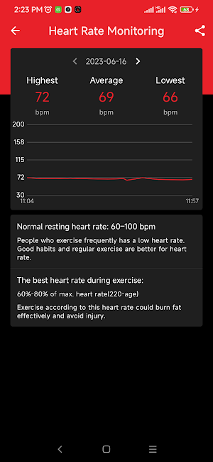 boAt SmartWear Screenshot 1