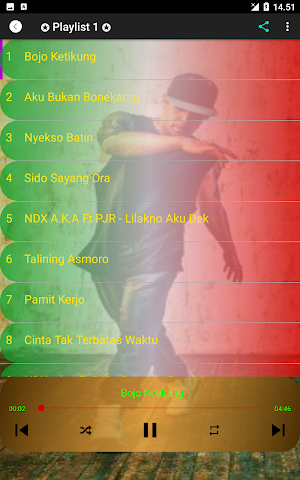 Dangdut Hiphop NDX AKA Screenshot 1