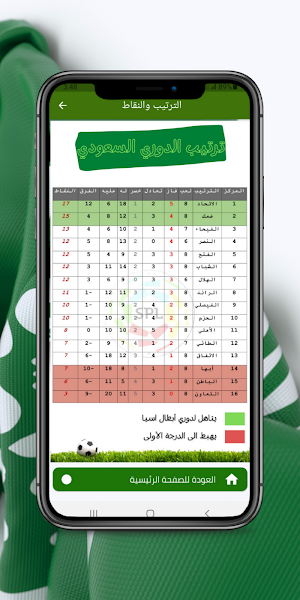 ترتيب دوري المحترفين السعودي Screenshot 3