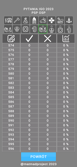 Testy OSP i PSP Screenshot 2