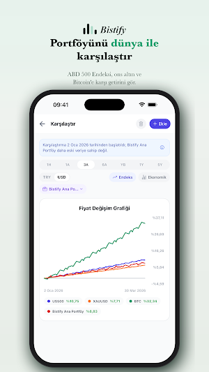 Bistify - BIST Portföy Takibi Screenshot 2