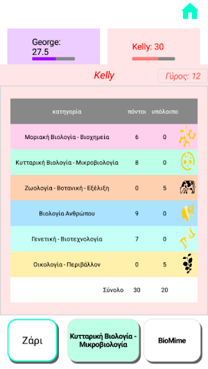 BioLogic Screenshot 1