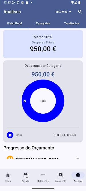 Budgify Screenshot 0