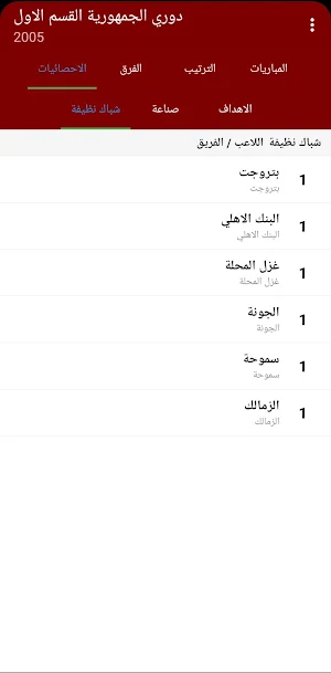 Youth Scores Screenshot 0