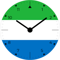 Sierra Leone Analog Watch Face