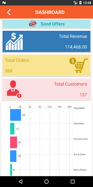 OnlineBigmart Billing Screenshot 2