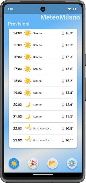 Meteo Milano: previsioni Screenshot 1