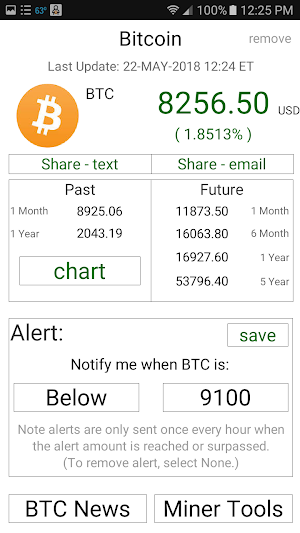 Cryptoliness Screenshot 1