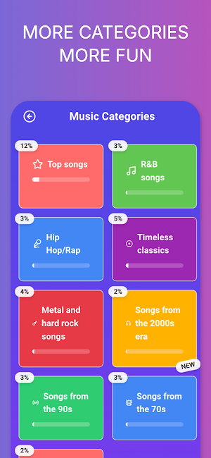 Music Trivia : Guess the song Screenshot 2
