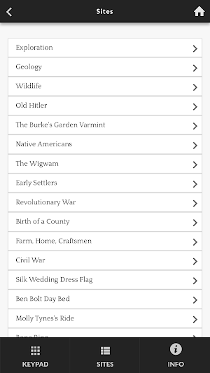 Historic Crab Orchard Museum Screenshot 1