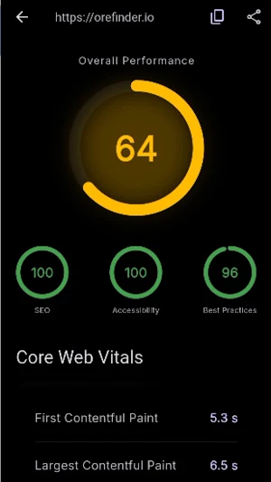 Website Speed Analyzer Screenshot 3