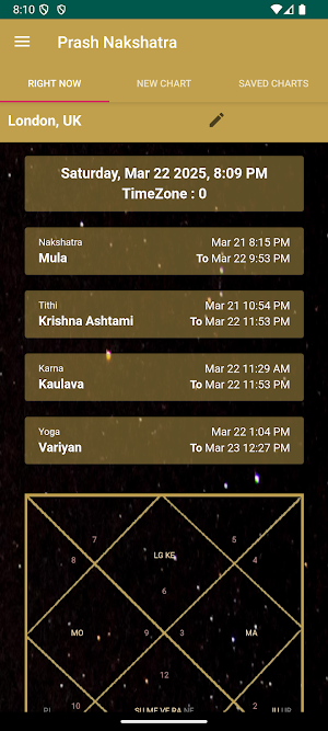 Prash Nakshatra Screenshot 1