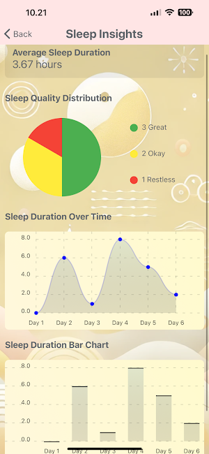 Lullaby Tracker Screenshot 3