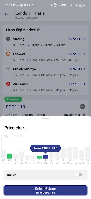Yaro Travels Screenshot 2