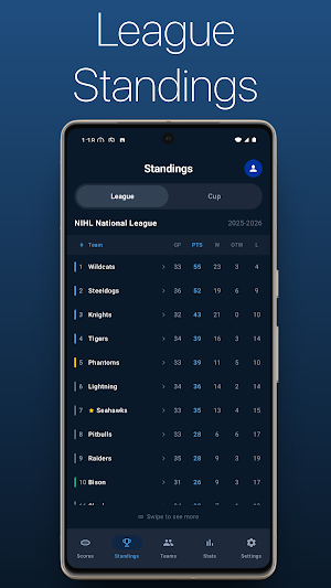 BlueLineStats Screenshot 2